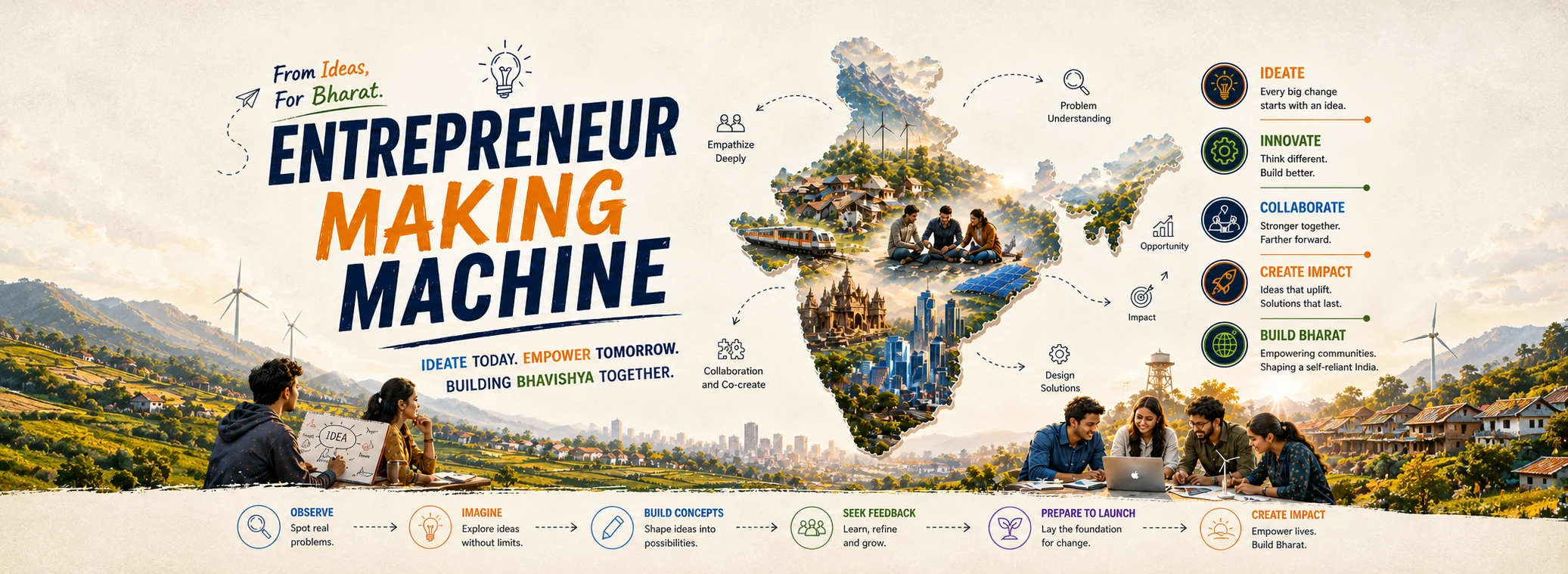 Entrepreneur Making Machine – From Ideas, For Bharat. Ideate today, empower tomorrow, building Bhavishya together.